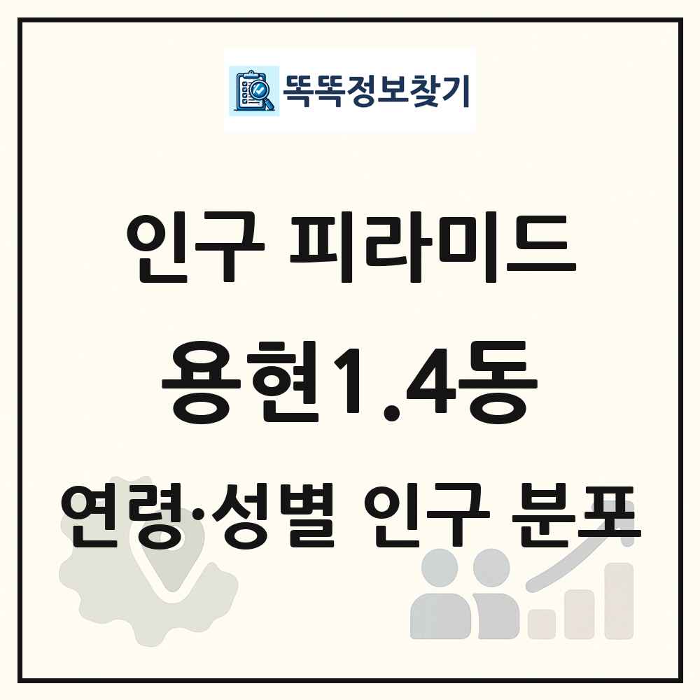 용현1.4동 인구 피라미드 링크 그림